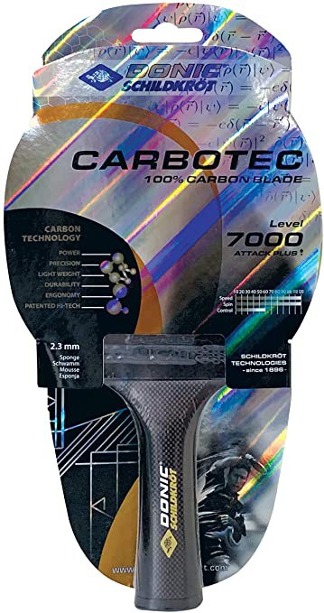 http://w.conversion-gateway.com/files/b/3/b3f367db_812684781.jpg